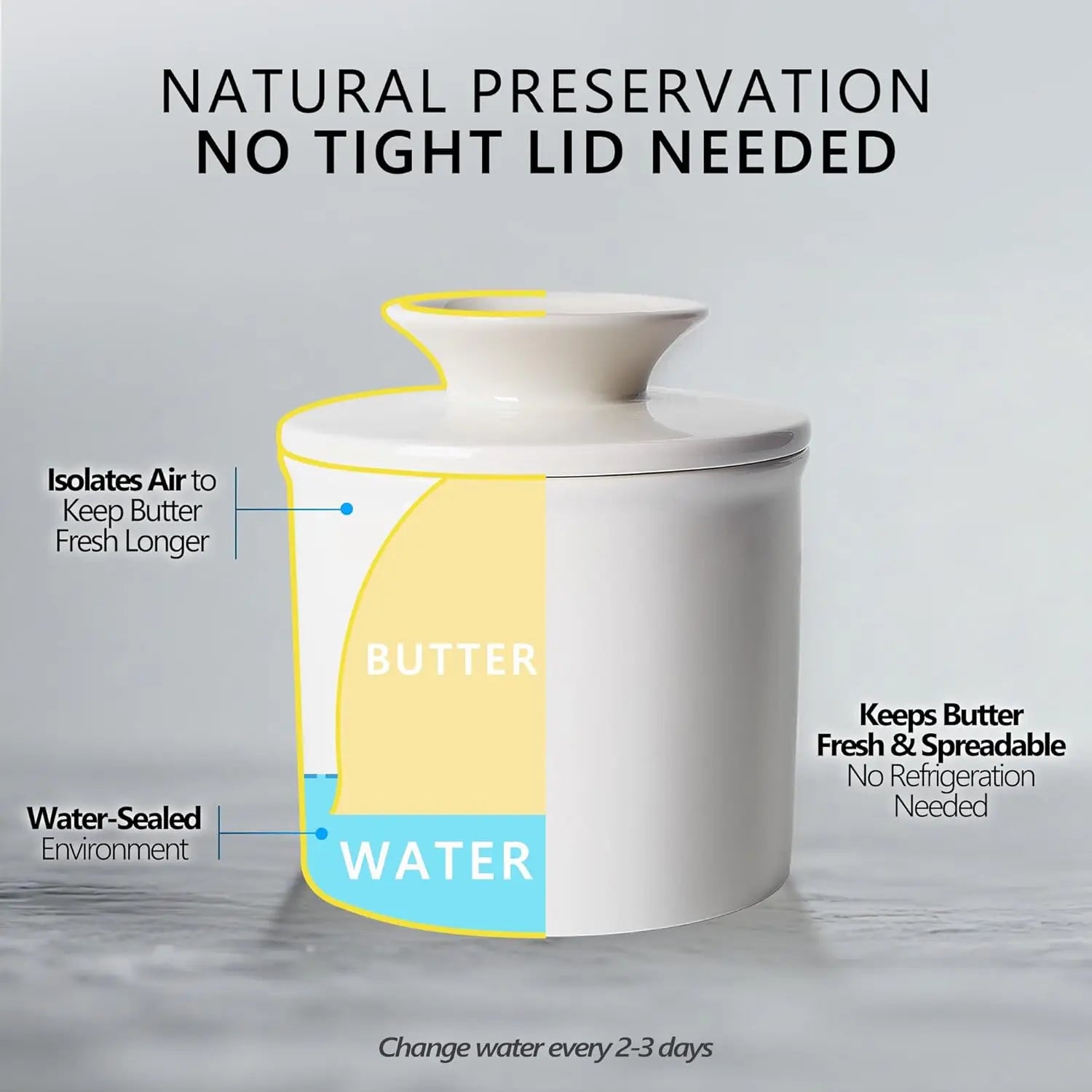 Ceramic Butter Jar with Lid